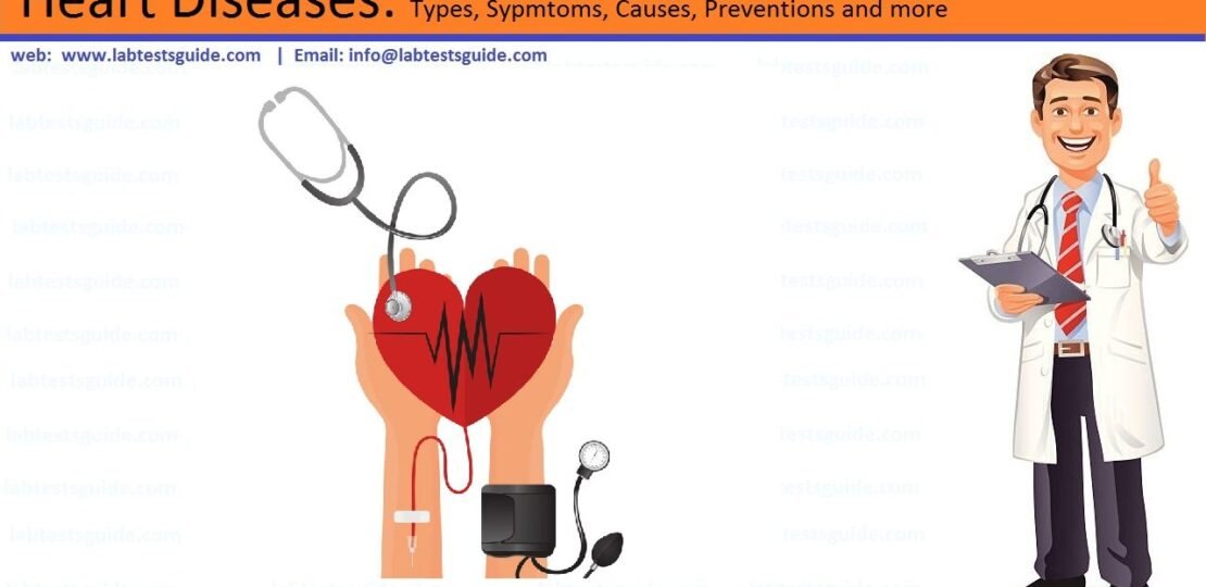 Heart-Diseases