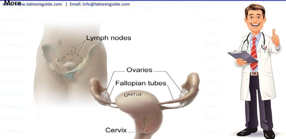 vaginitis and vaginosis